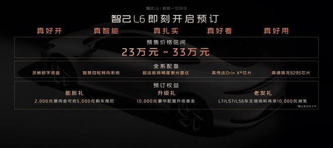 起全系标配四轮转向+激光雷达硬刚小米SU7j9九游会网站入口智己L6预售不超23万(图13)